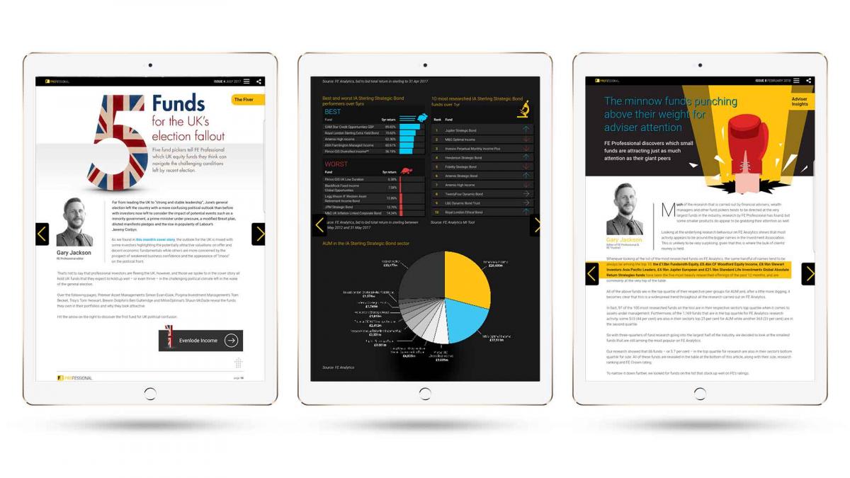 Adlabs Global - FE Professional magazine